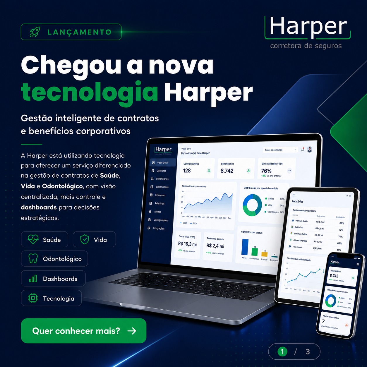 Lançamento da tecnologia Harper Analytics
